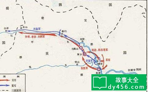 刘备伐吴形势图