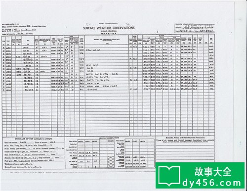 百慕大魔鬼三角真有超自然力量吗?揭开百慕大三角之谜真相