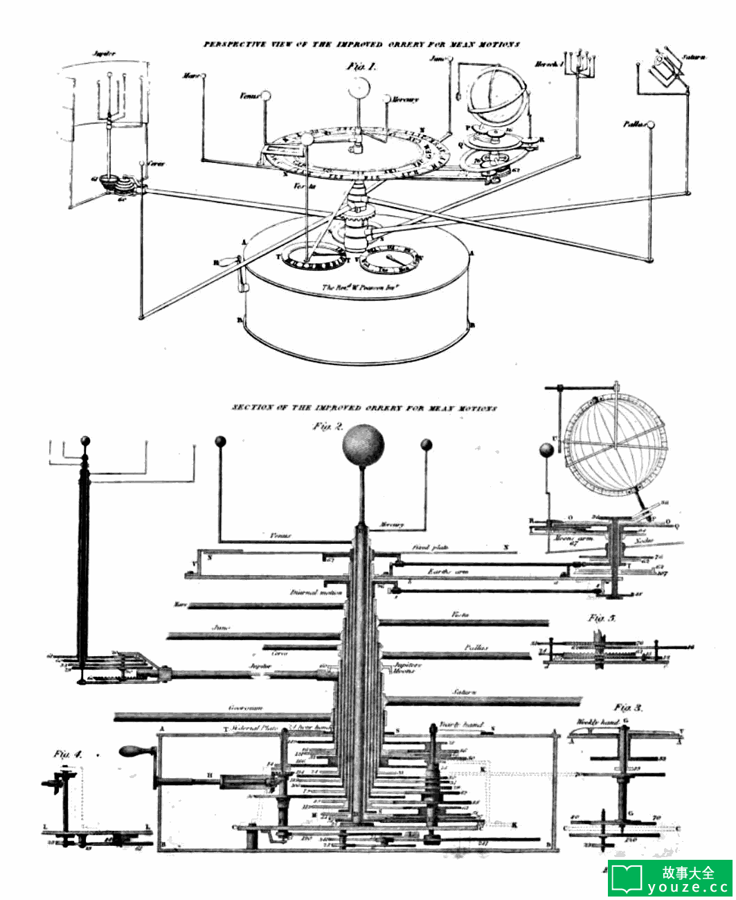 SCP341是什么?