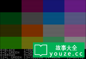 SCP633是什么?