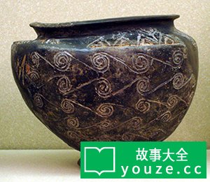 SCP660是什么?