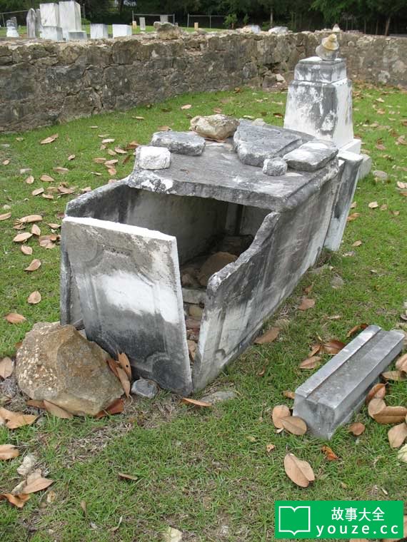 SCP1084是什么?