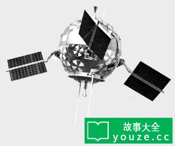 SCP1720是什么?