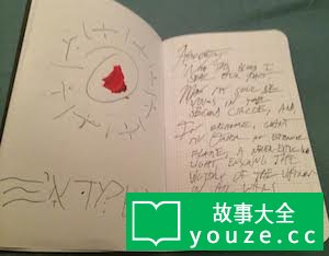 SCP2172是什么?