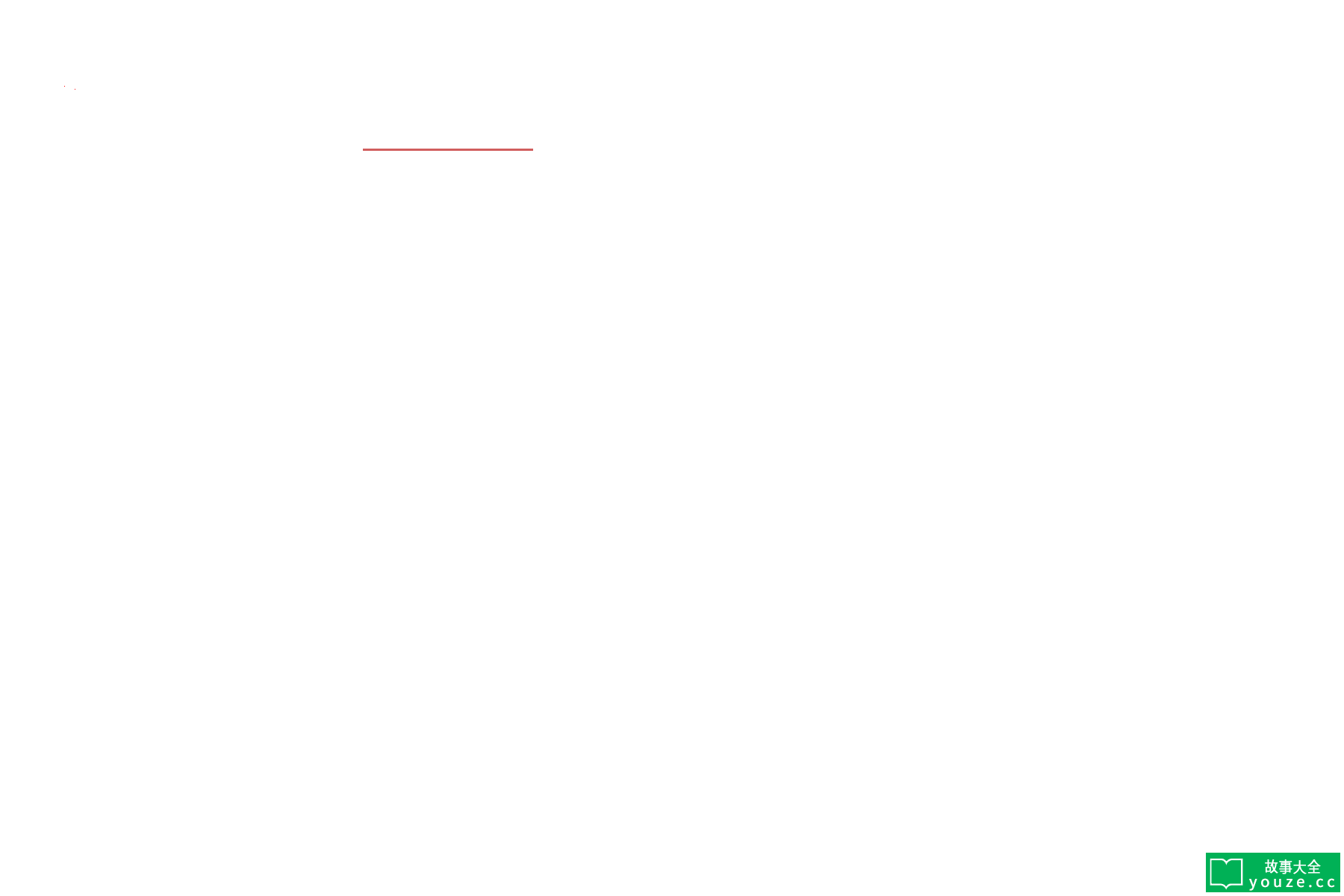 SCP2334是什么?