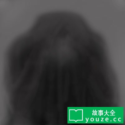 SCP2483是什么?