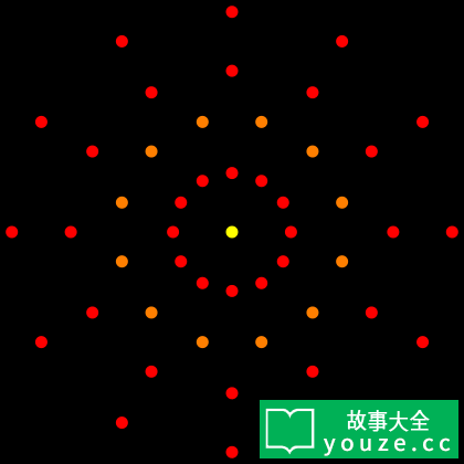 SCP2634是什么?