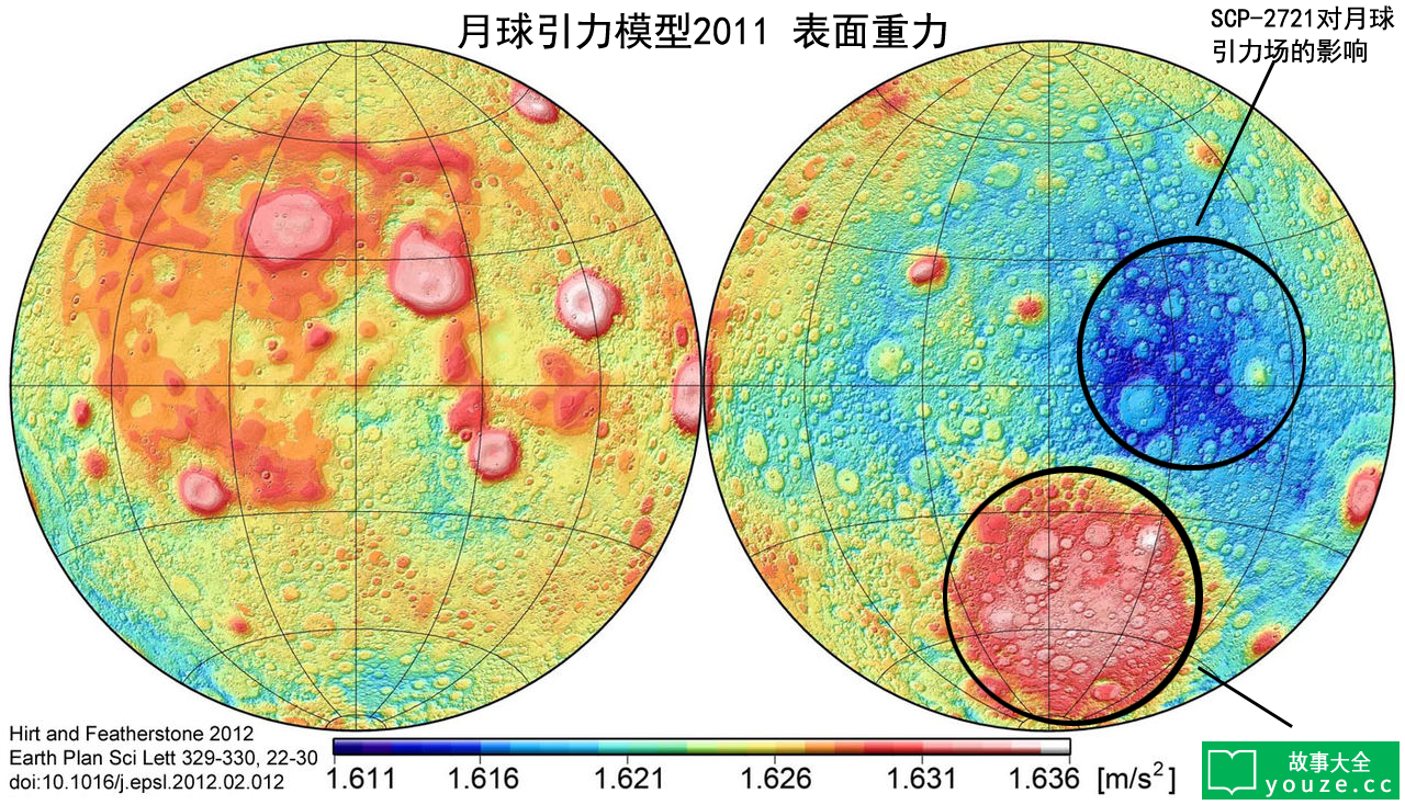 SCP2721是什么?