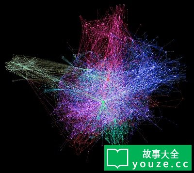 SCP2791是什么?