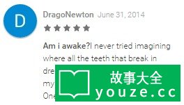 SCP2876是什么?