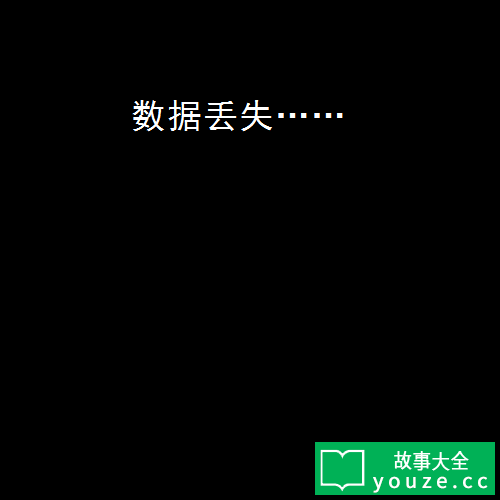 SCP2996是什么?