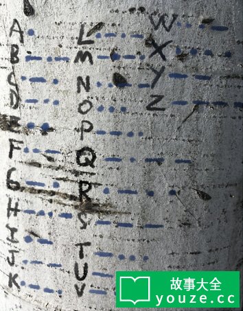SCP3082是什么?