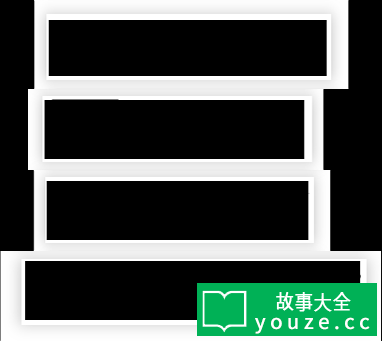 SCP3072是什么?