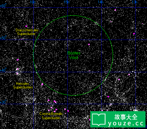 SCP3200是什么?