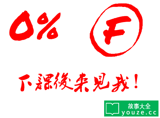 SCP3562是什么?