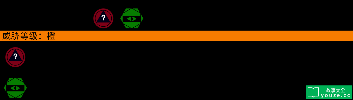 SCP4011是什么?