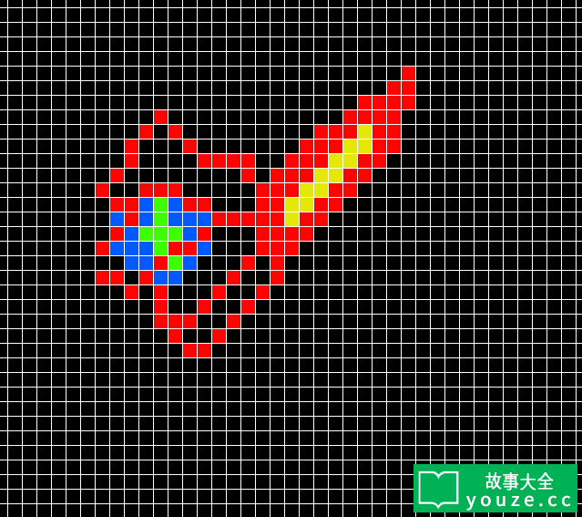 SCP4100是什么?