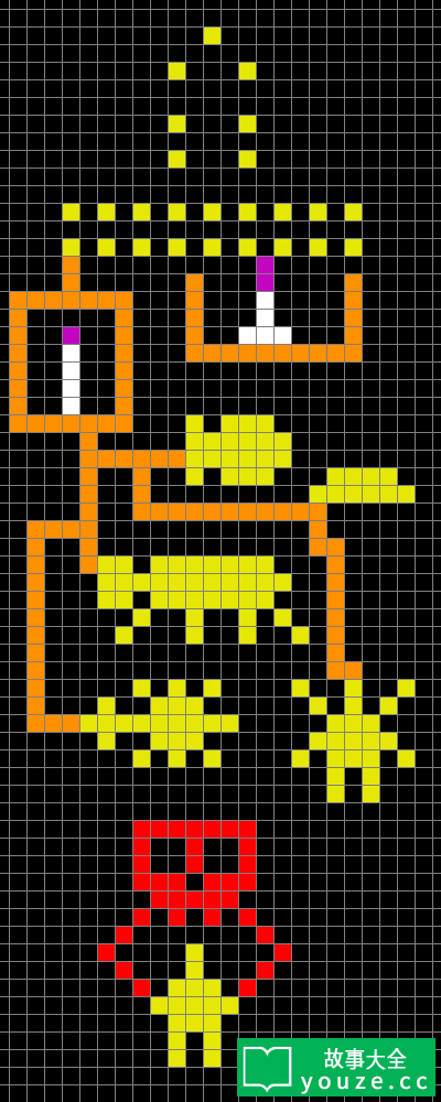 SCP4100是什么?