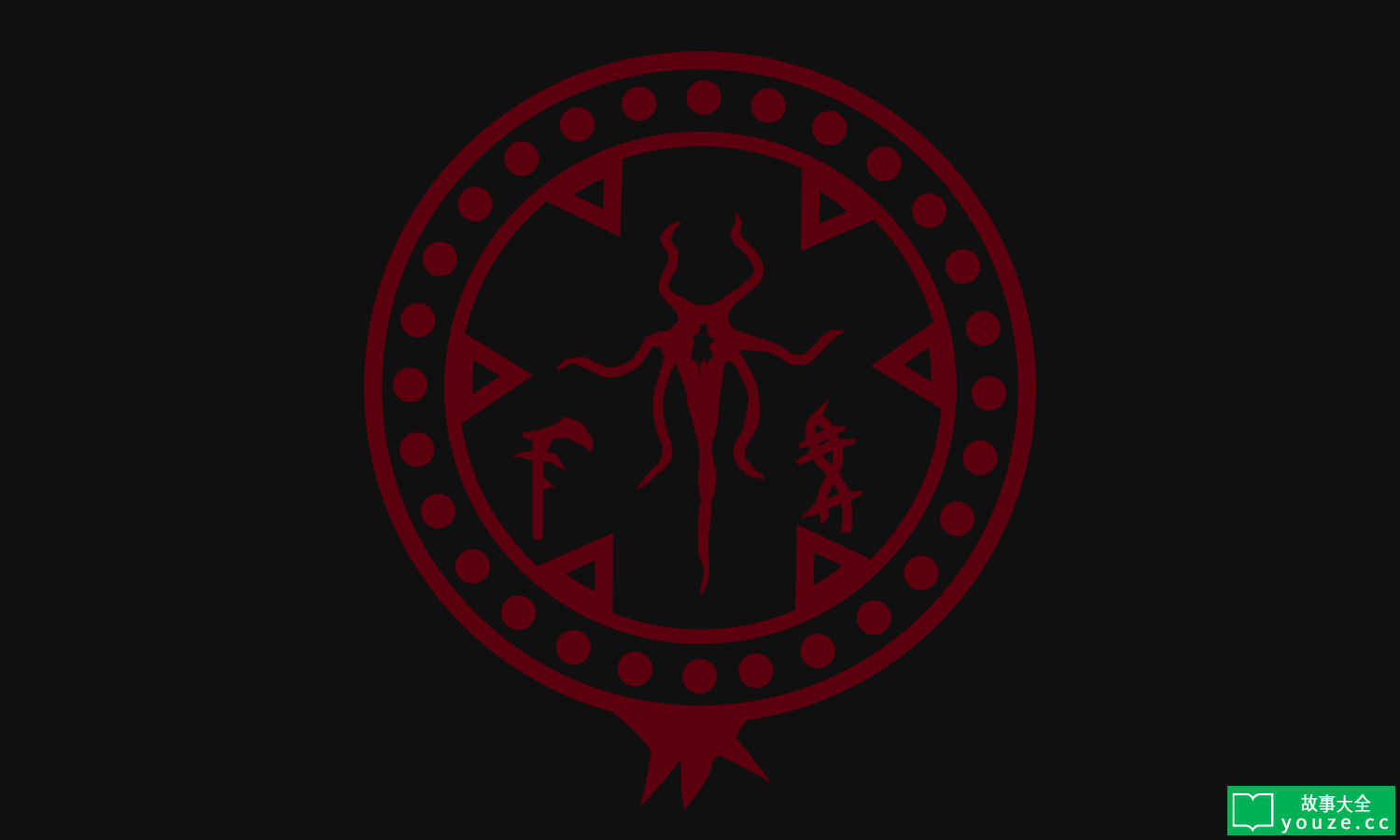 SCP4036ÊÇʲô?