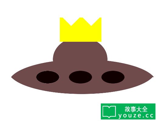SCP4048是什么?