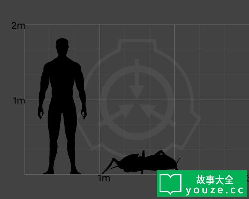 SCP4169是什么?