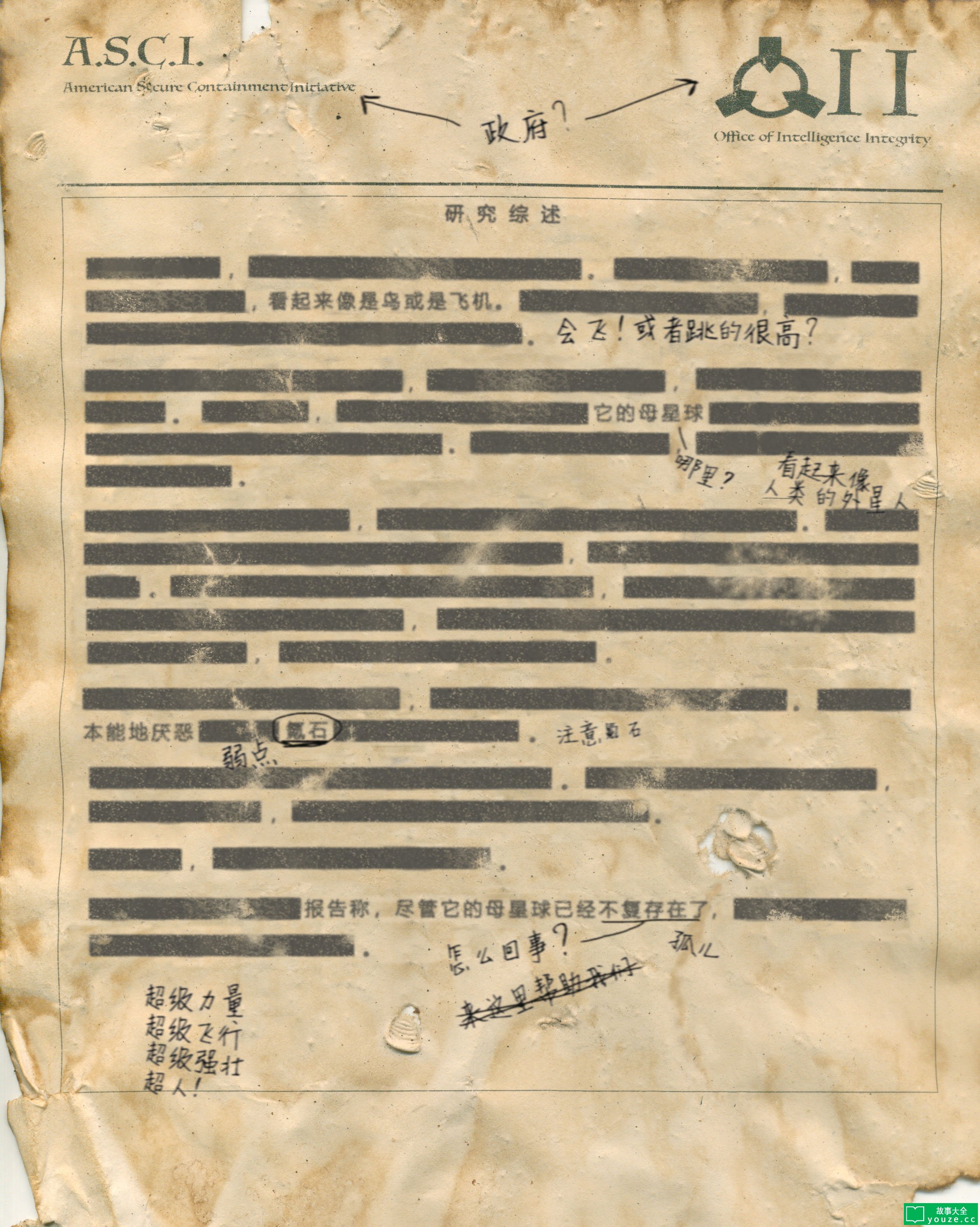 SCP5011是什么?