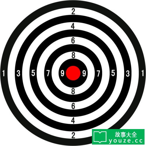 SCPCN079ÊÇʲô?