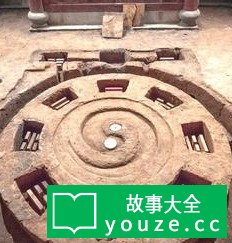 SCPCN620是什么?