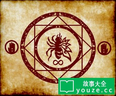 SCPCN688是什么?