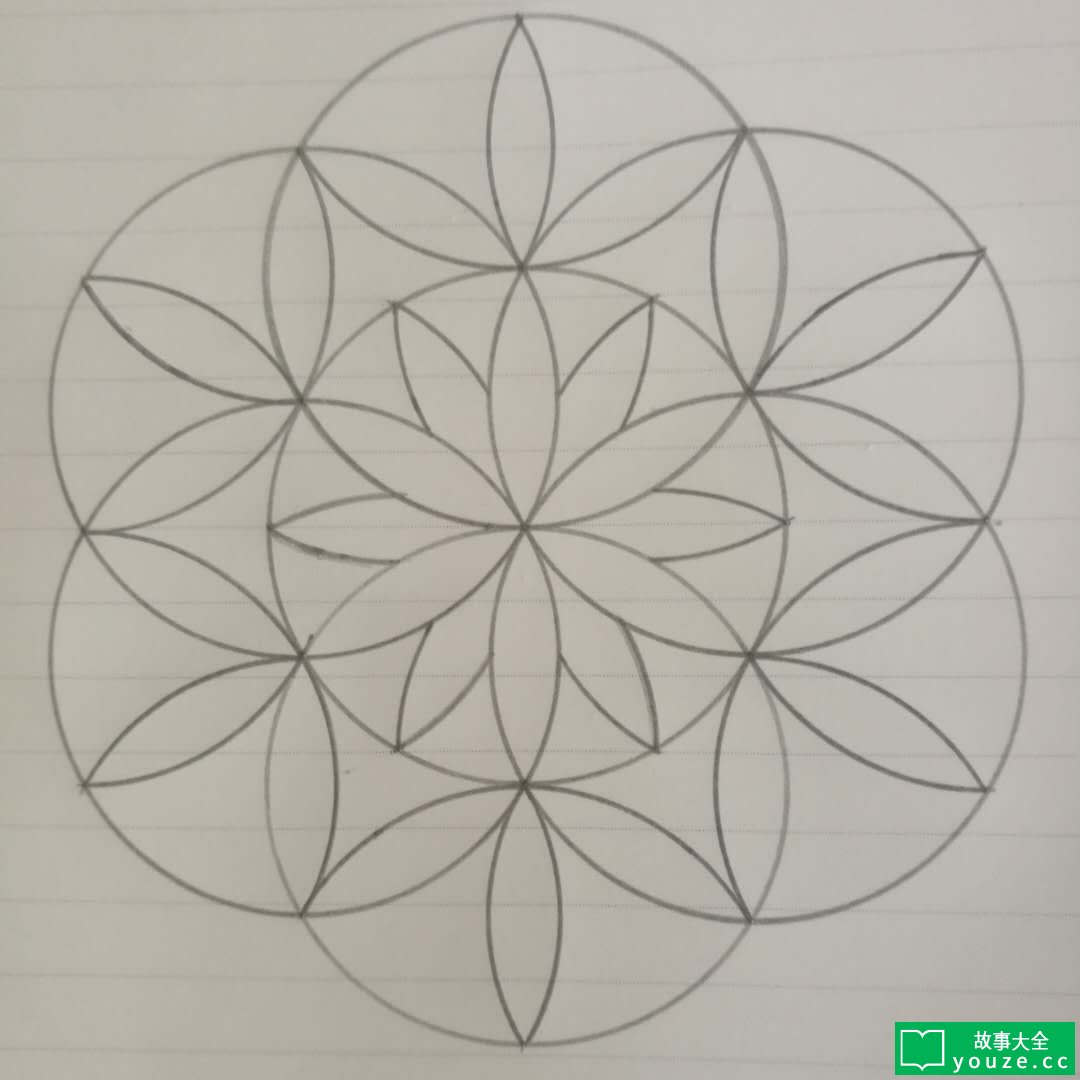SCPCN789ÊÇʲô?