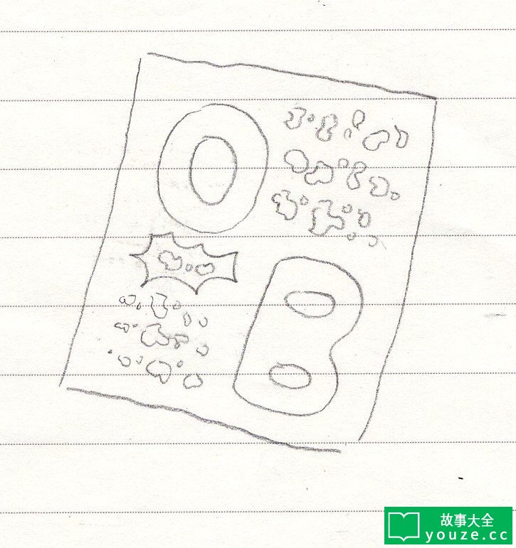 SCPCN797是什么?