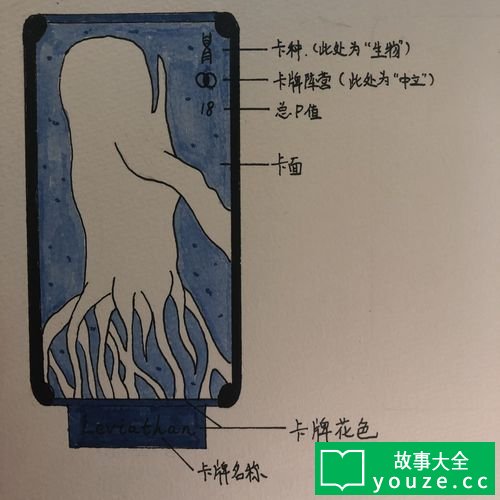 SCPCN1470ʲô?