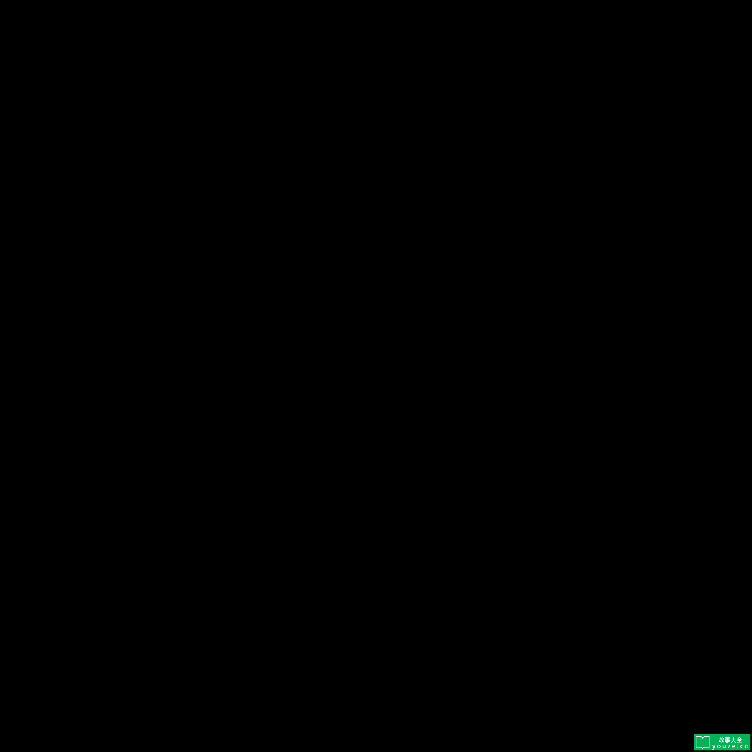 SCPCN1997ÊÇʲô?